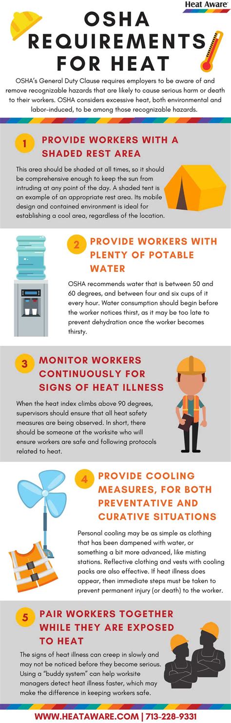 osha guidelines for working in heat